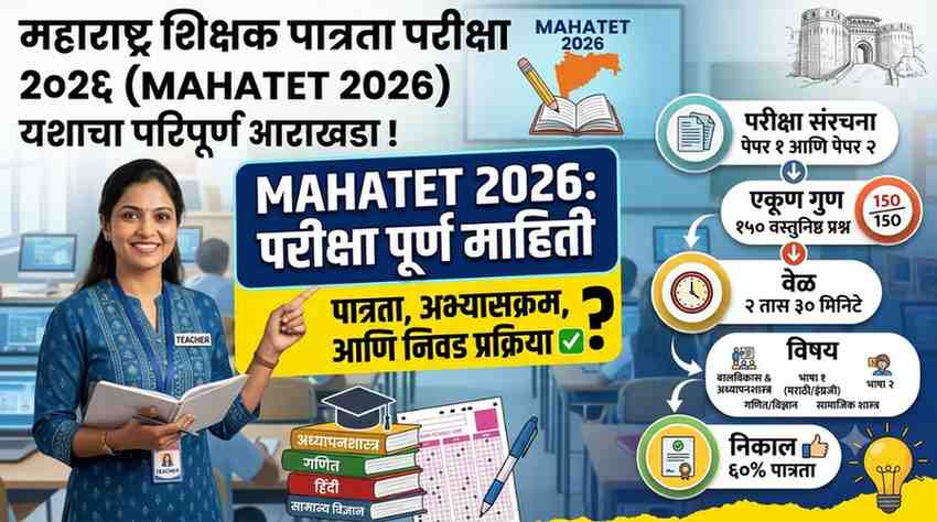 Maharashtra Teacher Eligibility Test
