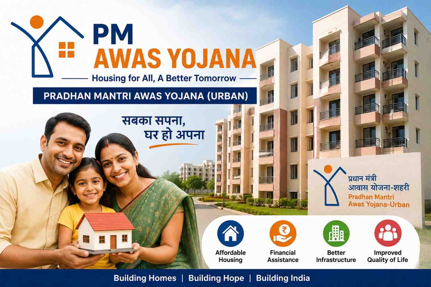PM Awas Yojana: 10,000 Ghaziabad Beneficiaries to Get PMAY Flats in September, Key Handover Preparations Begin. 1 PM Awas Yojana