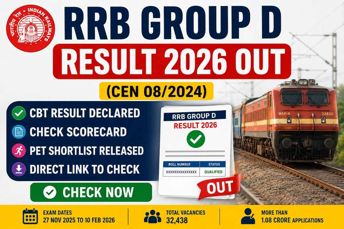 RRB Group D Result 2026 Out