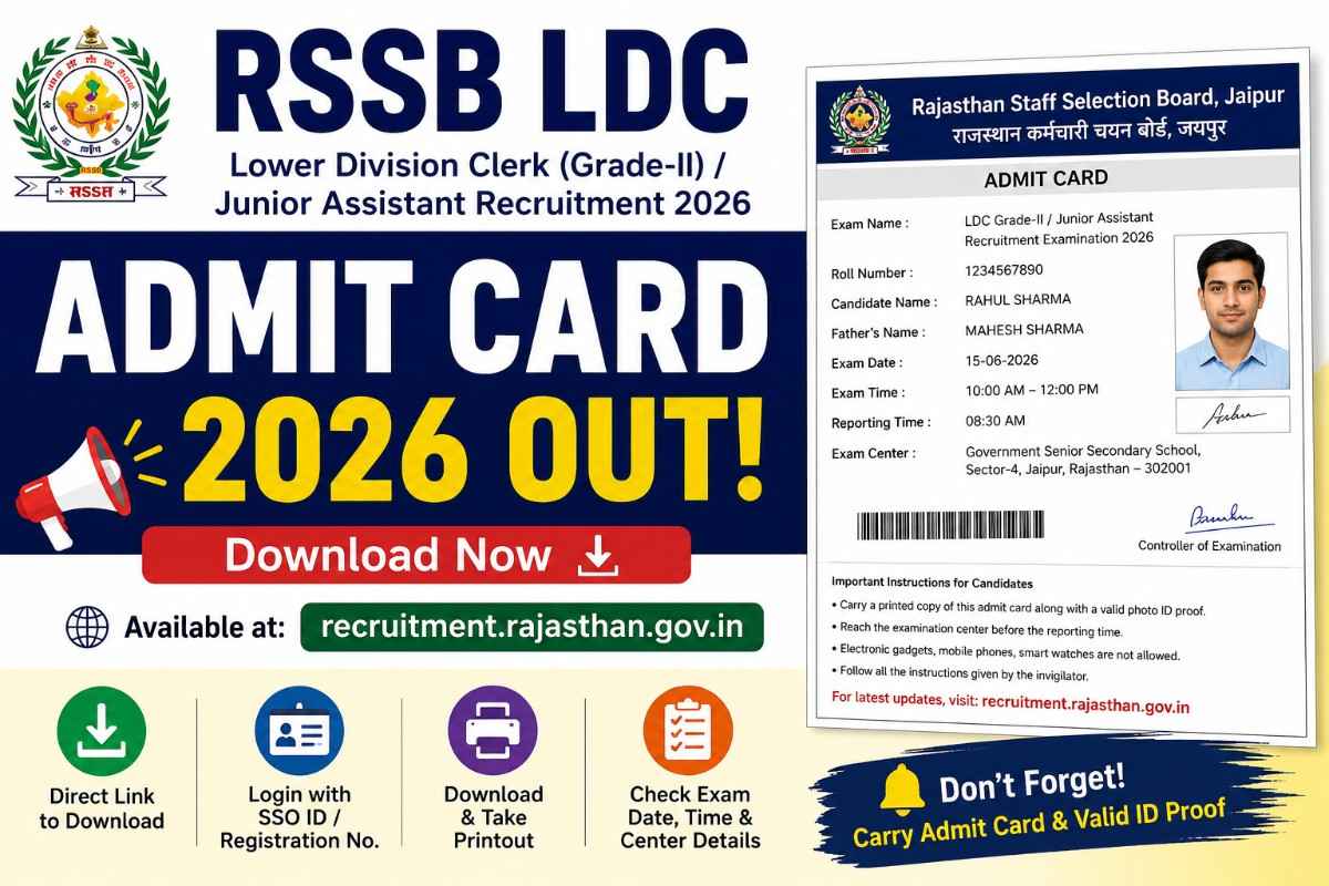 RSSB LDC Admit Card 2026 Out at recruitment.rajasthan.gov.in: Direct Link to Download Hall Ticket 1 RSSB LDC Admit Card 2026 Out at recruitment.rajasthan.gov.in