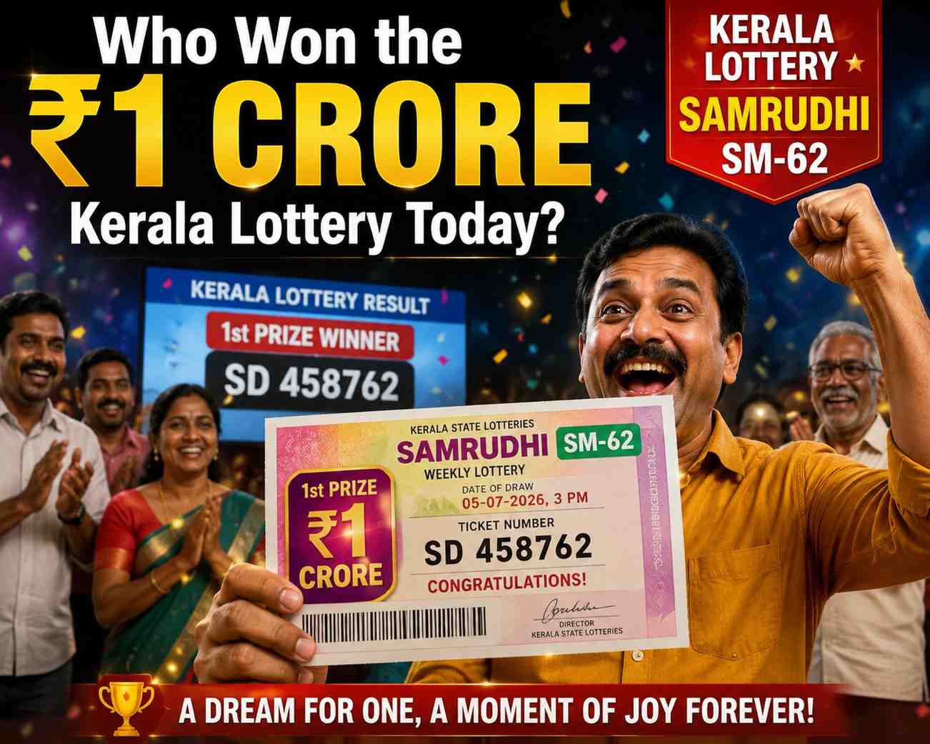 Who Won the ₹1 Crore Kerala Lottery Today