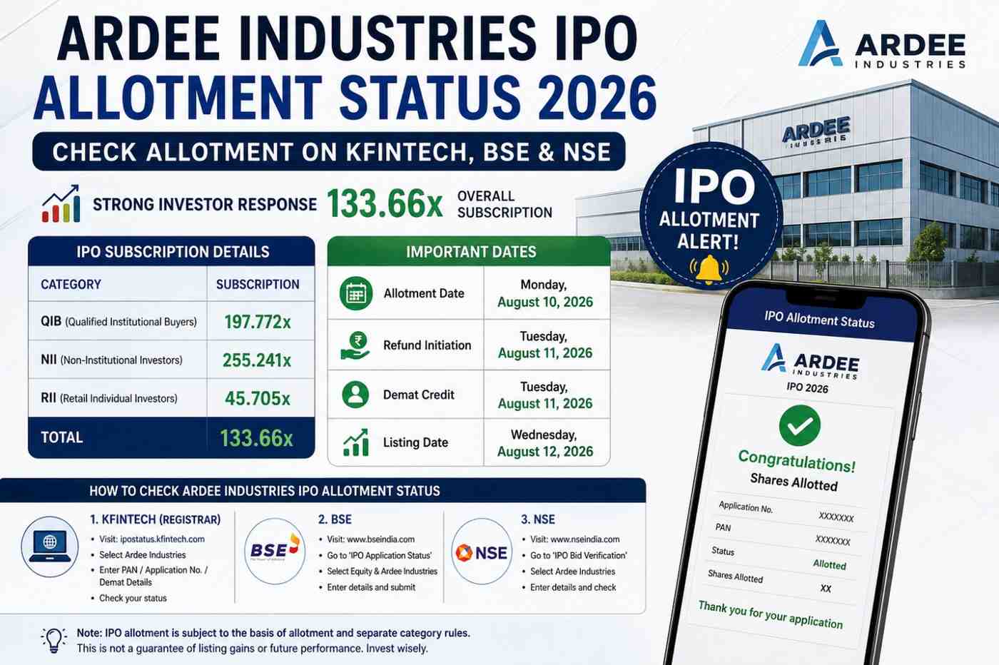 Ardee Industries IPO Allotment Status 2026: Check Allotment on KFinTech, BSE & NSE 1 Ardee Industries IPO Allotment Status 2026