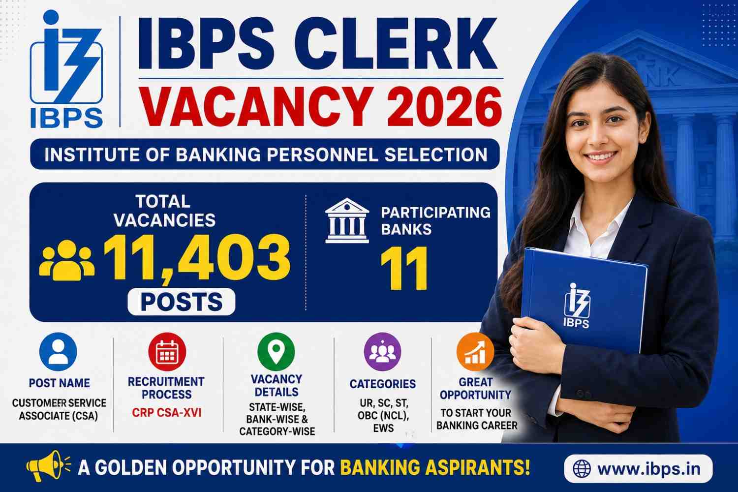 IBPS Clerk Vacancy 2026