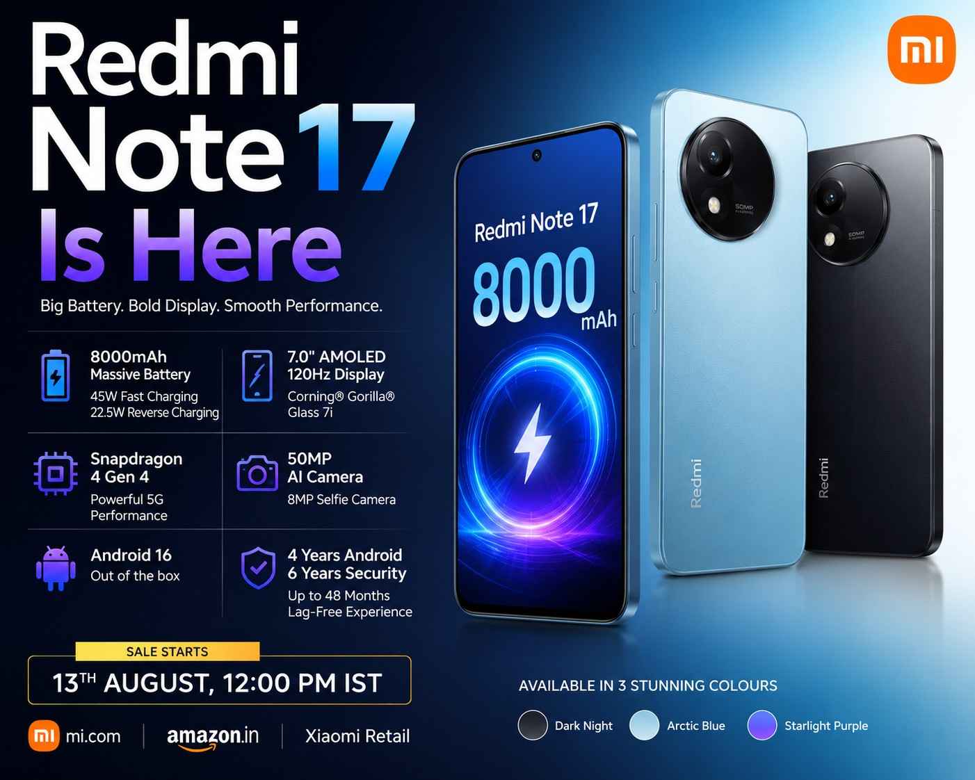 Redmi Note 17 Is Here: 8,000mAh Battery and Snapdragon 4 Gen 4 at an Attractive Price 1 Redmi Note 17