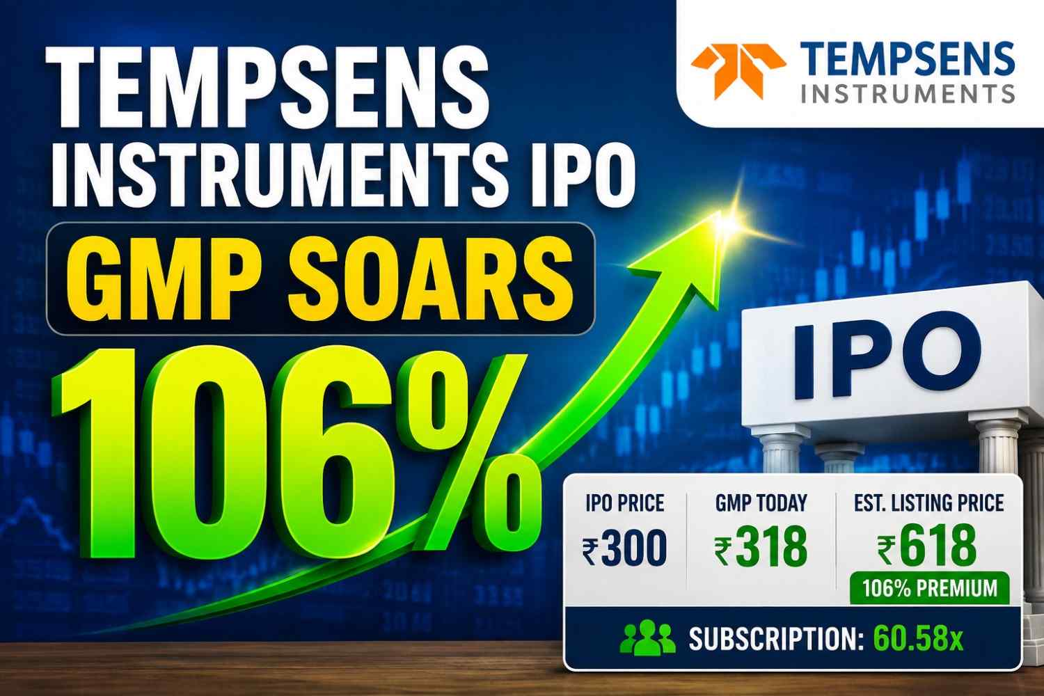 Tempsens Instruments IPO GMP