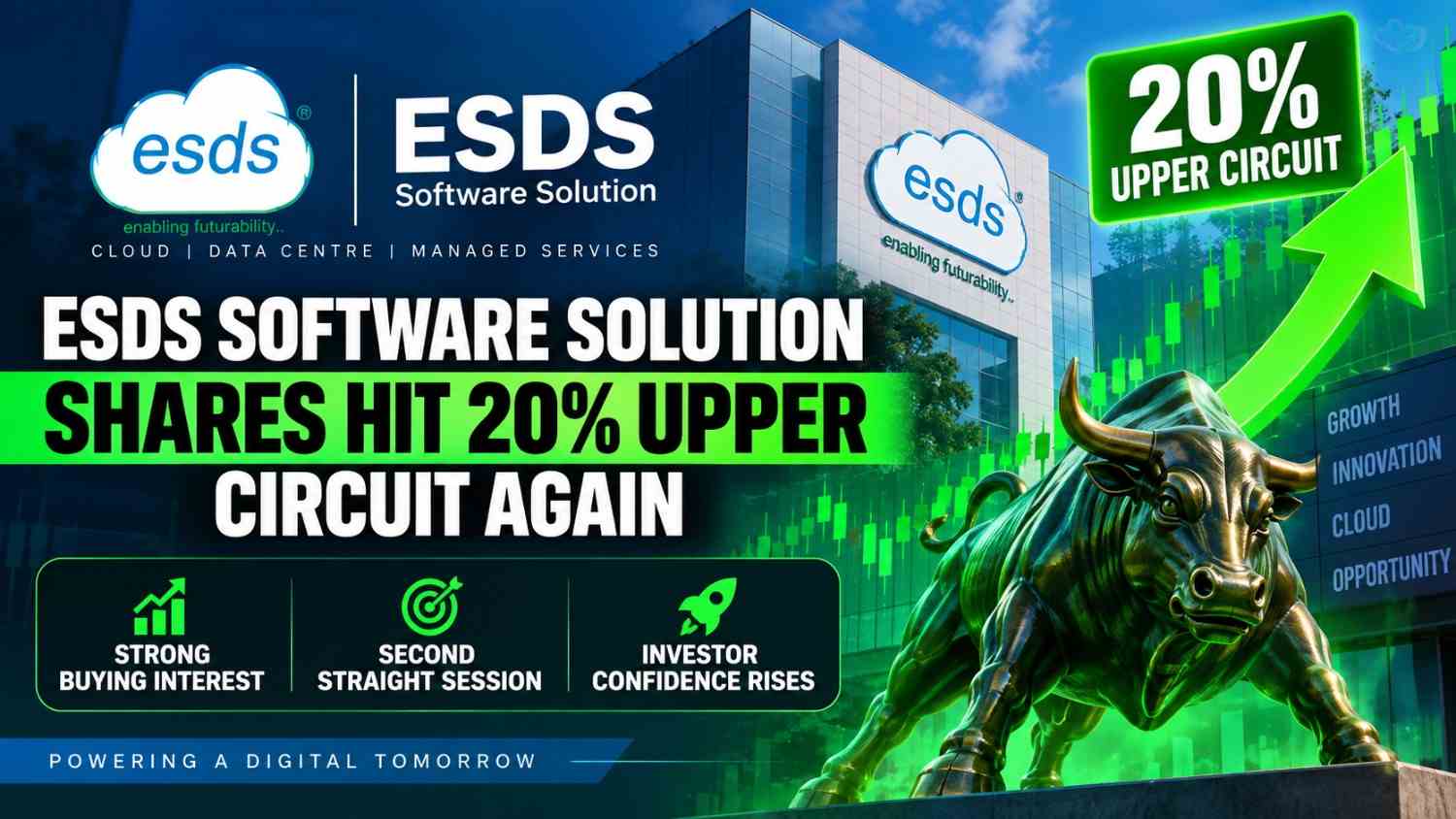 ESDS Software Solution Shares Hit 20% Upper Circuit Again; Brokerage Sees 71% Upside 1 ESDS Software Solution Shares Hit 20% Upper Circuit Again