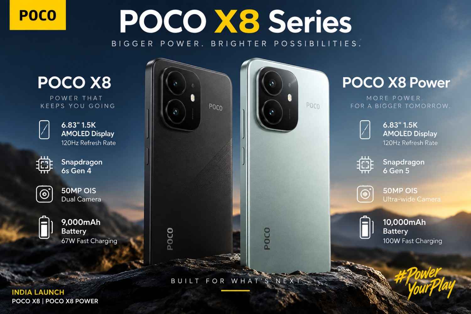 POCO X8 Power, POCO X8