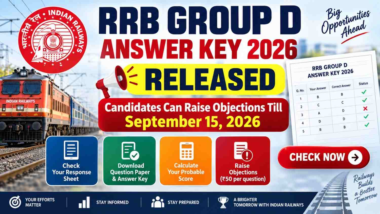 RRB Group D Answer Key 2026 Out, Objection Window Open 1 RRB Group D Answer Key 2026