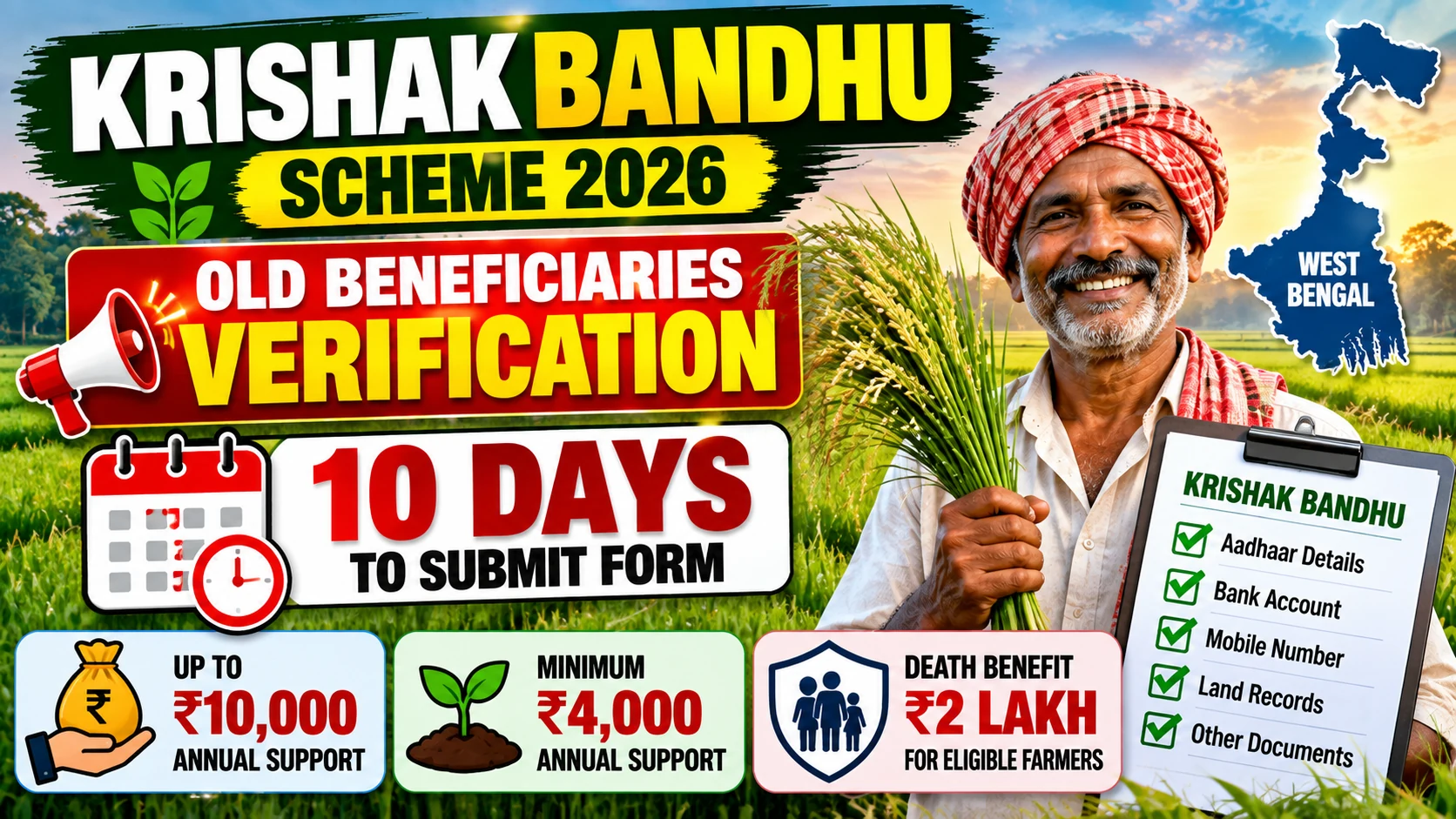 Krishak Bandhu Verification 2026
