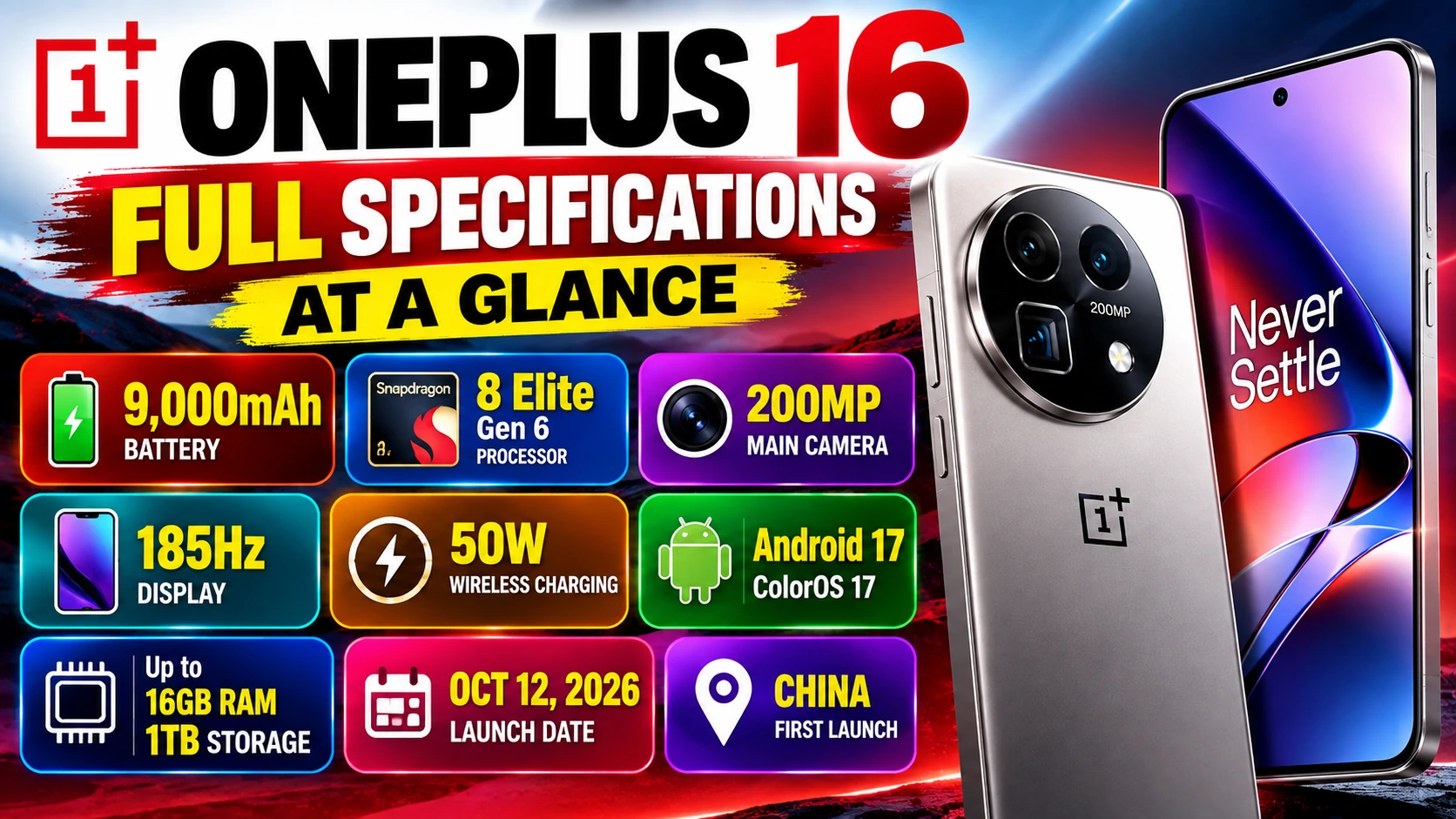 OnePlus 16 Confirmed With Massive 9,000mAh Battery, 200MP Camera & 185Hz Display 1 OnePlus 16 Confirmed With Massive 9