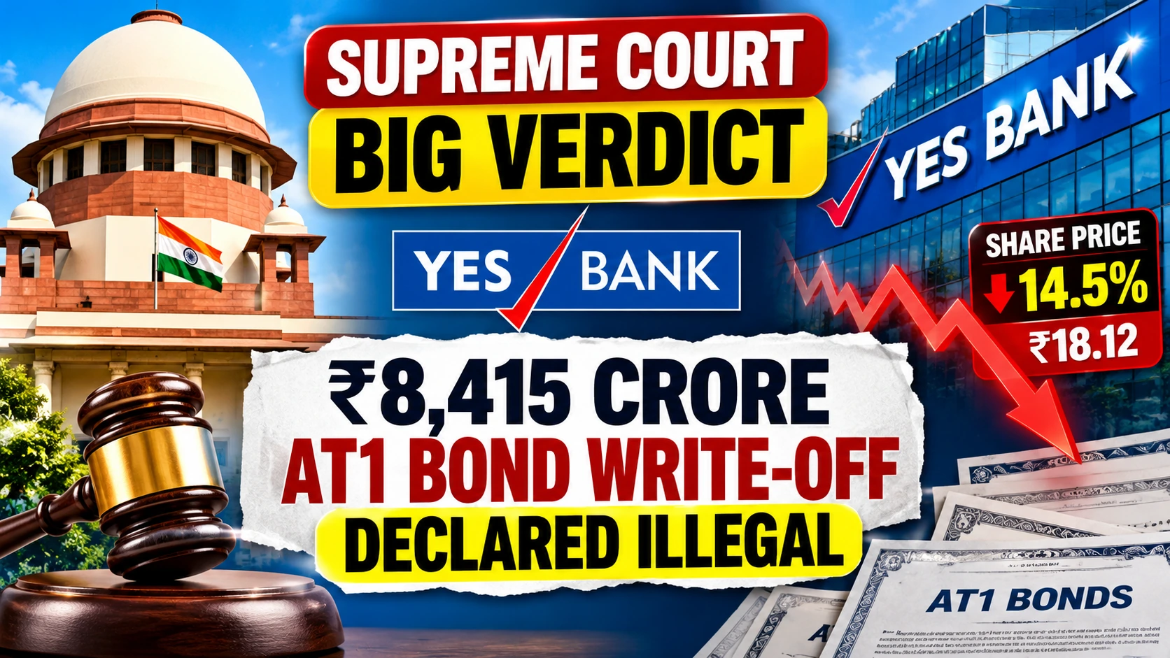 YES Bank AT1 Bond Verdict 2026